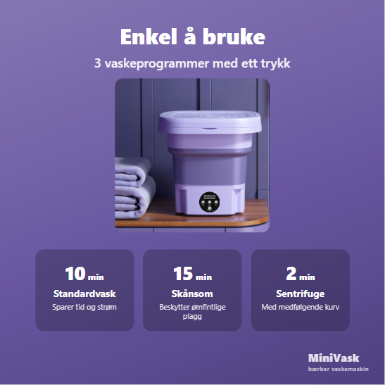 Mini vaskemaskin enkel å bruke med 3 vaskeprogrammer på 10, 15 og 2 minutter