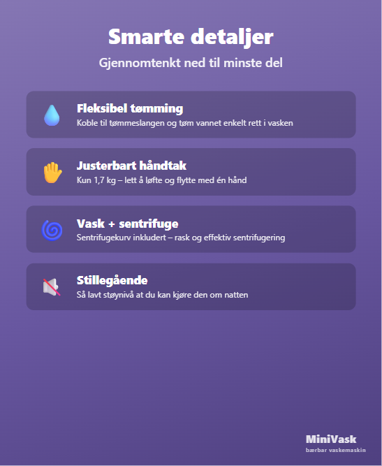 Smarte detaljer på mini vaskemaskin: enkel tømming, håndtak, sentrifuge og stillegående drift