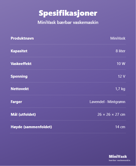 Spesifikasjoner for MiniVask bærbar mini vaskemaskin: kapasitet, vasketid, strøm og farger